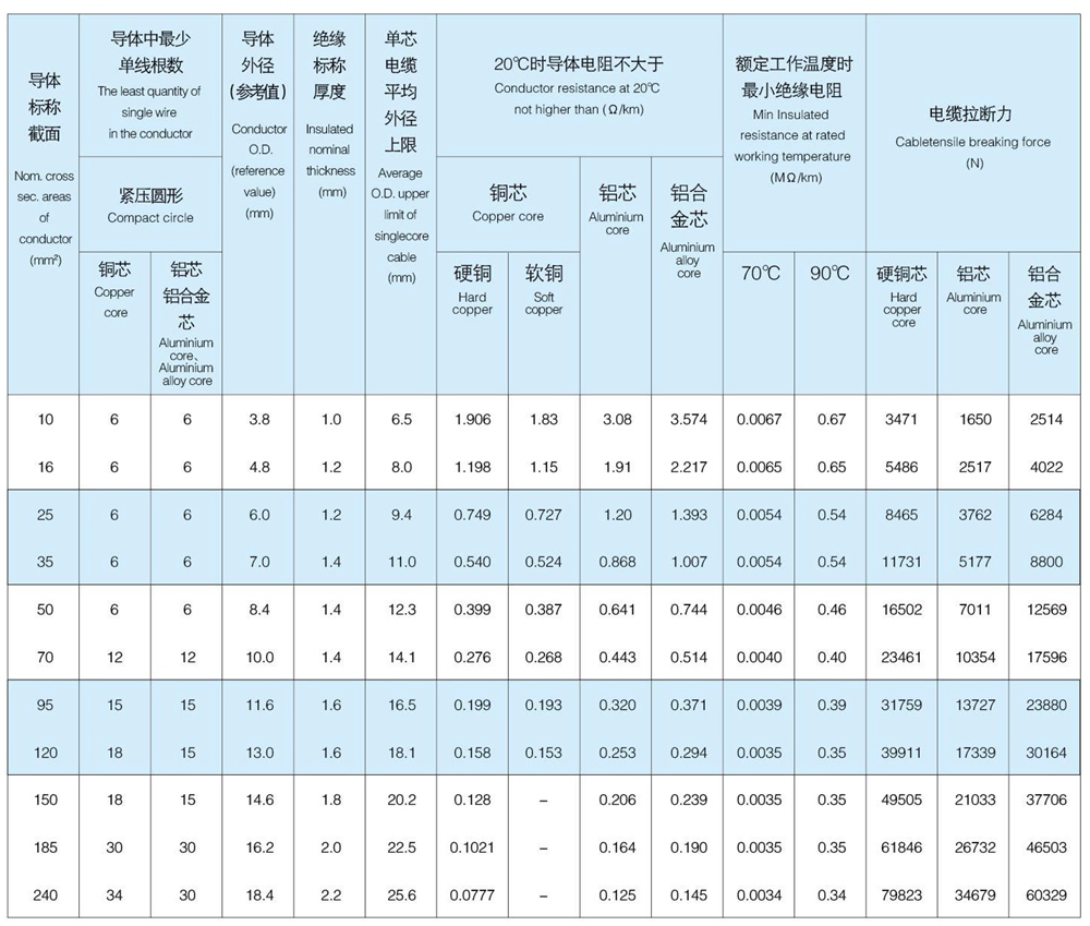 90d32e21a3ec27252a8bbeecadde9ad0.jpg